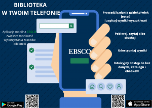 Aplikacja EBSCO Mobile - biblioteka w Twoim telefonie