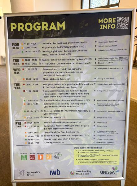 Polsko-szwajcarskie zajęcia na Uniwersytecie w Bazylei